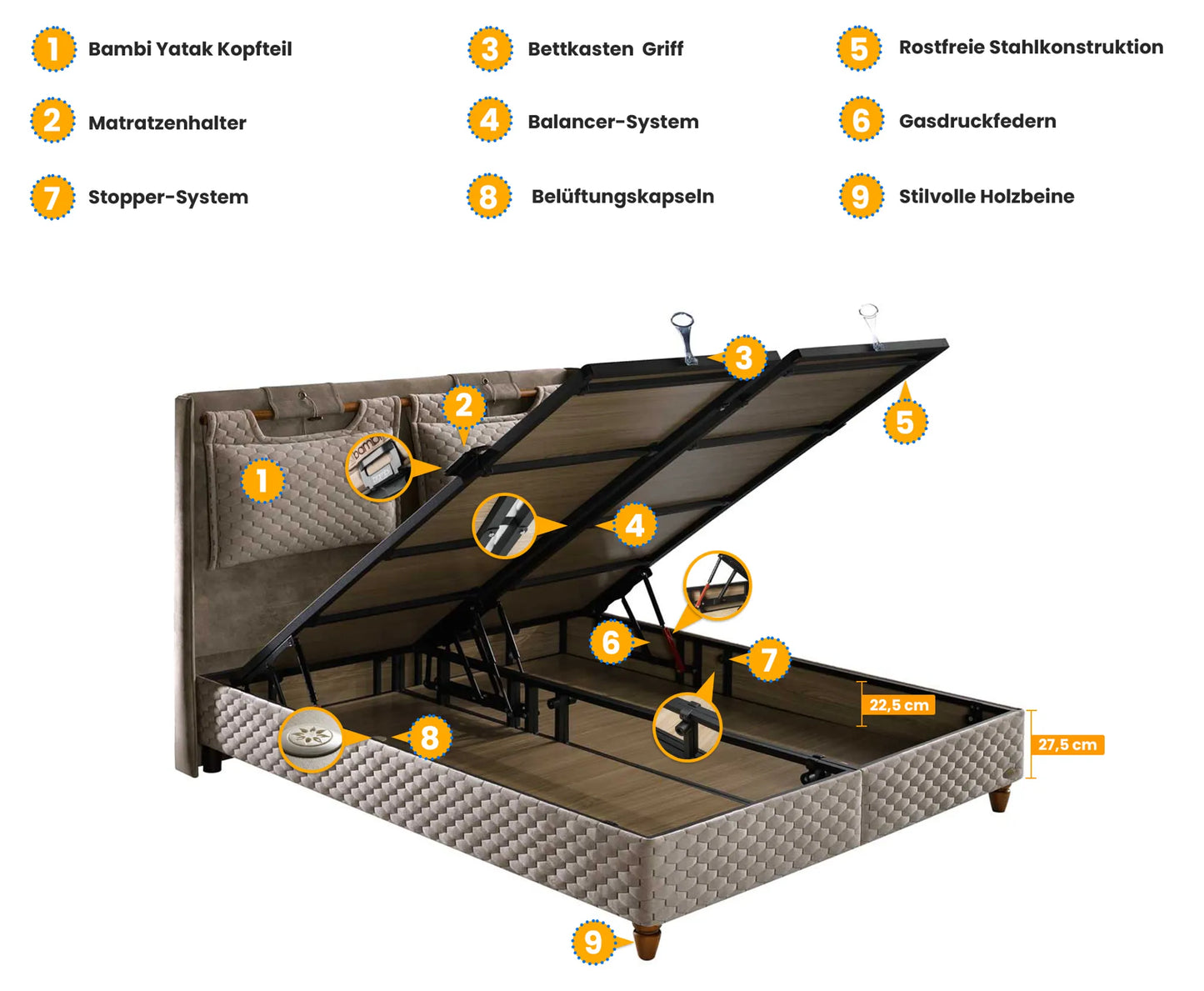 Bambi Thermo Control Bettkasten